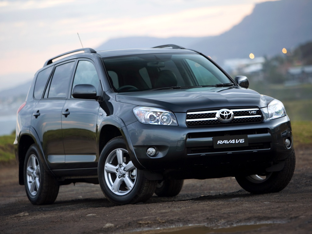 Best SUV Crossover – Toyota Rav4 | SUV Today